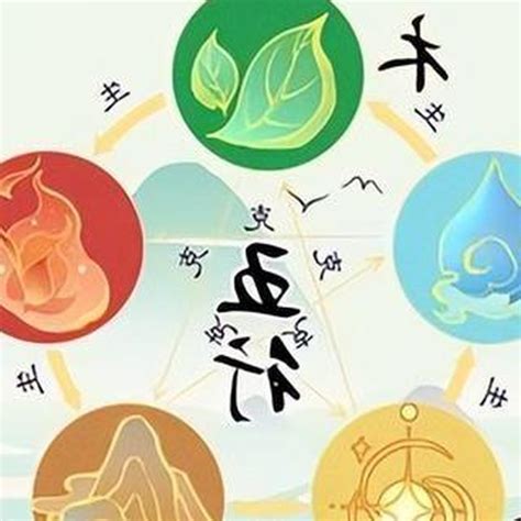 五行的金是什麼|五行屬金是什麼？